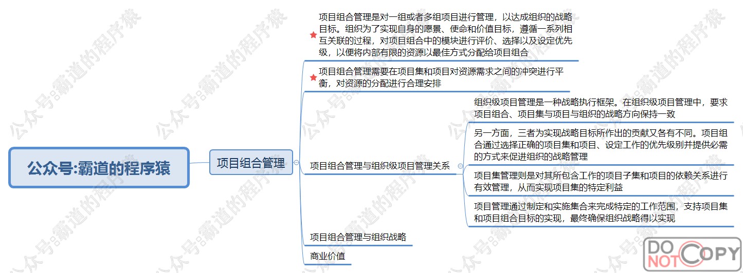 信息系统项目管理师-项目集、项目组合管理核心知识点思维脑图