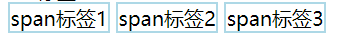 CSSとHTMLの最初の組み合わせ