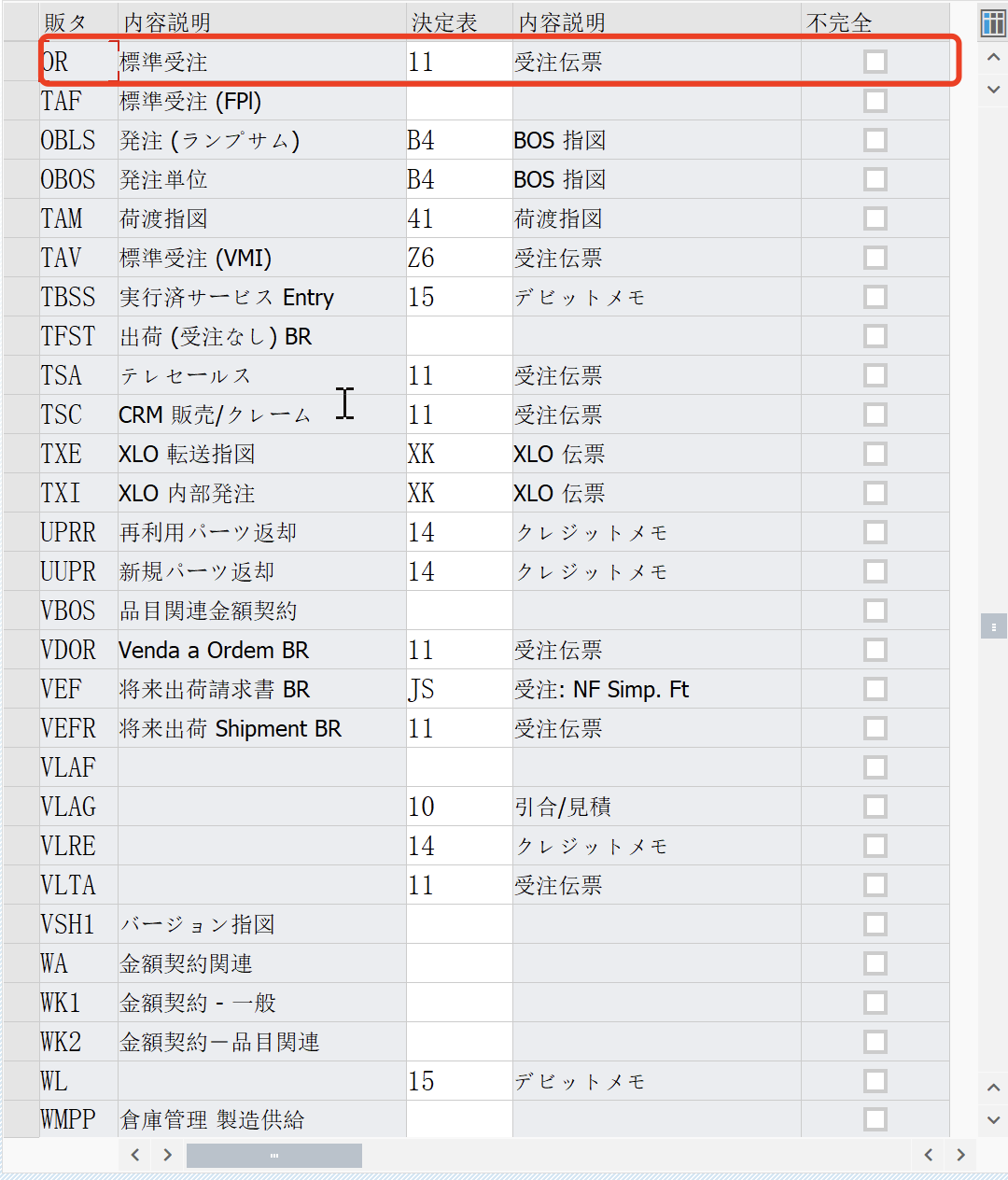 【SAP/SD】以TAN为例，解读销售订单行项目类型的基本配置