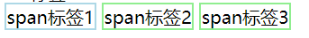 CSSとHTMLの2番目の組み合わせ