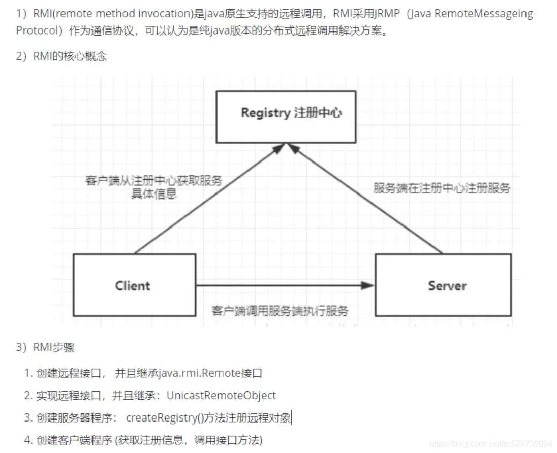 Java常用的RPC框架-RMI,hessian,dubbo_java rpc框架有哪些-CSDN博客