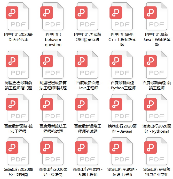 21各公司春招求职上岸大礼包 九章算法的博客 Csdn博客