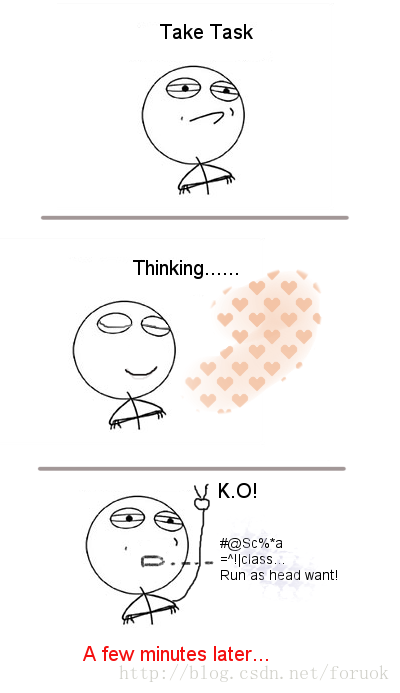 天花板上有面包虫 Csdn 天花板上有面包虫 Csdn