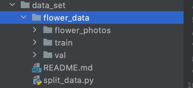 十一 深度学习笔记 使用pytorch搭建alexnet并训练花分类数据集