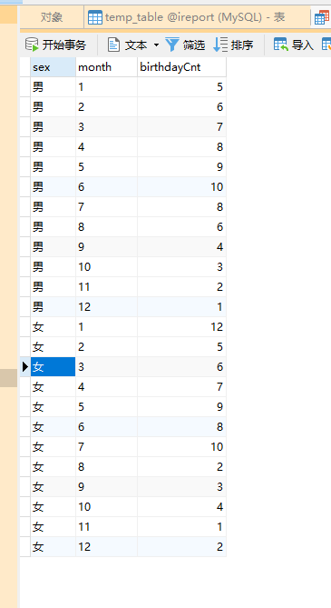 [外链图片转存失败,源站可能有防盗链机制,建议将图片保存下来直接上传(img-SGUTR6KZ-1610603958838)(F:\IReport.assets\image-20210114104431928.png)]