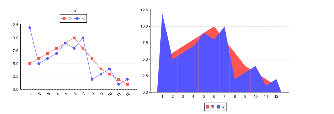 [外链图片转存失败,源站可能有防盗链机制,建议将图片保存下来直接上传(img-OXtOyQQ4-1610603958854)(F:\IReport.assets\image-20210114110952921.png)]