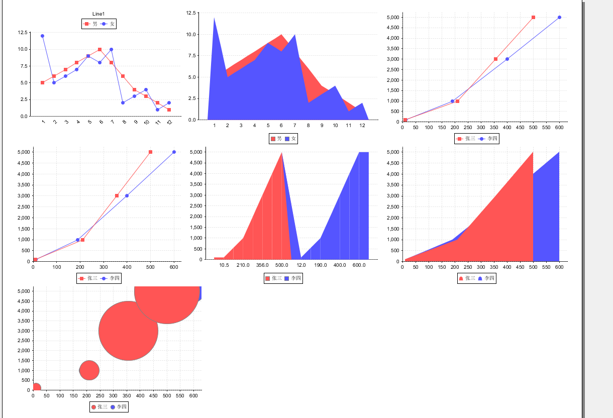 [外链图片转存失败,源站可能有防盗链机制,建议将图片保存下来直接上传(img-T5jH9Hxr-1610603958876)(F:\IReport.assets\image-20210114115606447.png)]