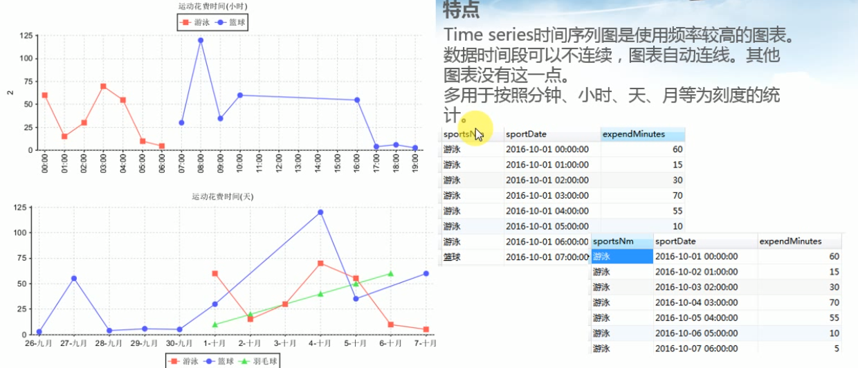 [外链图片转存失败,源站可能有防盗链机制,建议将图片保存下来直接上传(img-rrPVqcR7-1610603958877)(F:\IReport.assets\image-20210114120213363.png)]