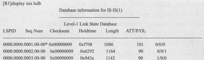 IS-IS LSDB详解（华为设备）