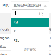 20 世纪 80 年代后期克利夫兰印第安人比赛发行击球练习球衣 #14 尺寸 42