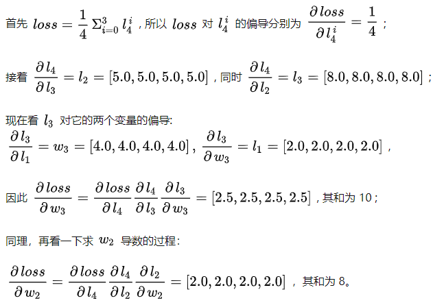 PyTorch 的 Autograd、计算图、叶子张量、inplace 操作、动态图，静态图（来自知乎）