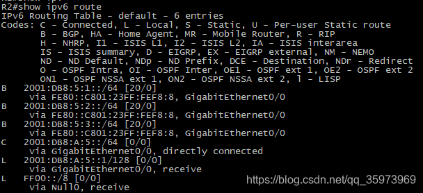 IPv4 TCP会话上的IPv4和IPv6前缀