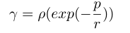 gama计算等式