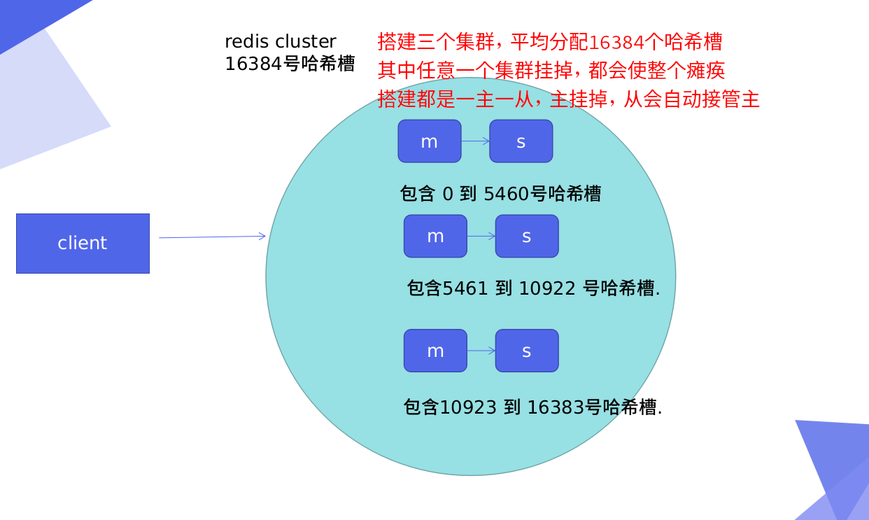 watermark,type_ZmFuZ3poZW5naGVpdGk,shadow_10,text_aHR0cHM6Ly9ibG9nLmNzZG4ubmV0L3F3ZXJ0eTEzNzI0MzE1ODg,size_16,color_FFFFFF,t_70