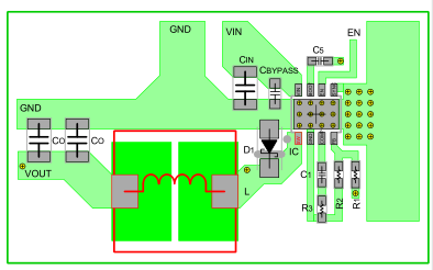 Buck DC-DC 的PCB layout_buck电路中电感下方需要挖空吗-CSDN博客