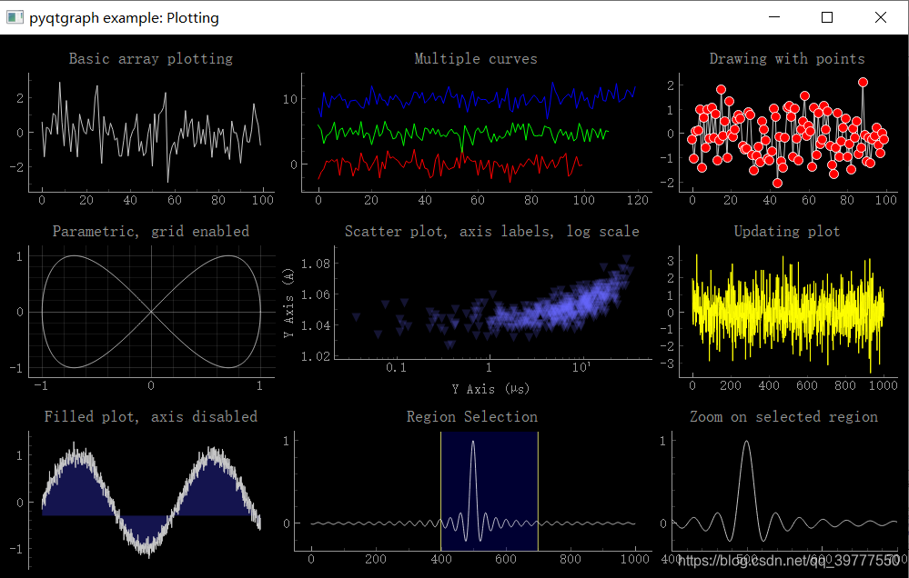pyqtgraph的使用文档和代码示例_import pyqtgraph.examples pyqtgraph.examples.run ...