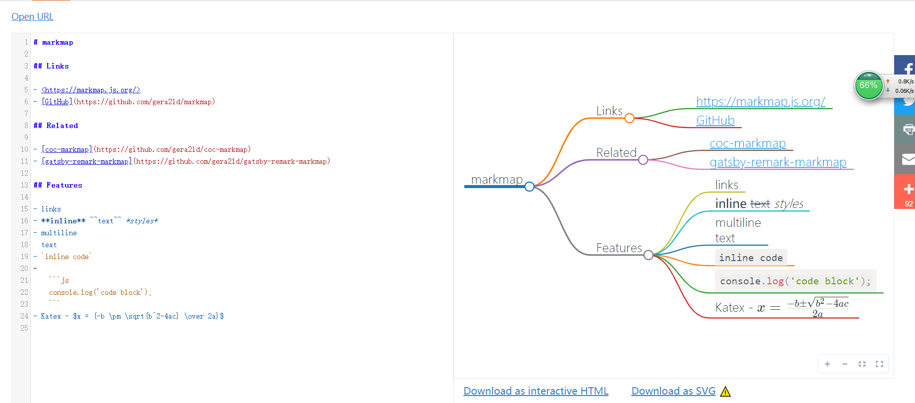 markdown制作思维导图