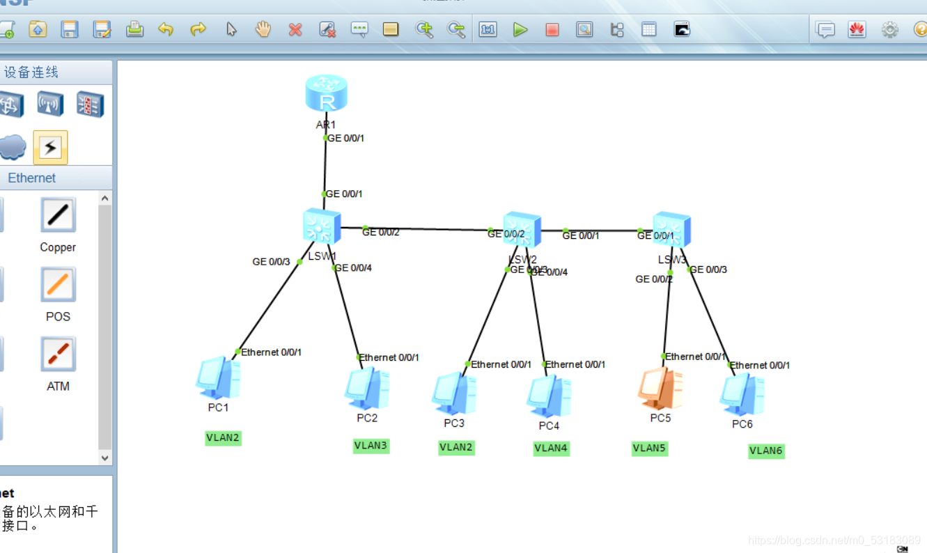 Vlan Testing VLAN检测试验_vlan测试方法-CSDN博客