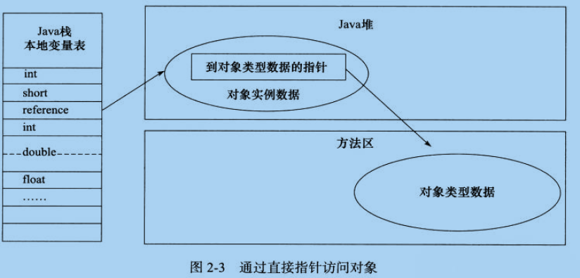 watermark,type_ZmFuZ3poZW5naGVpdGk,shadow_10,text_aHR0cHM6Ly9ibG9nLmNzZG4ubmV0L3dlaXhpbl81MzM0MTY1Nw,size_16,color_FFFFFF,t_70