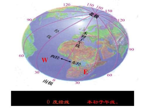 本初子午线位置平面图图片