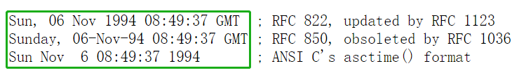 GMT UTC CST ISO summer time timestamp, what the hell are they?