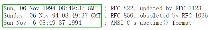 GMT UTC CST ISO Sommerzeit-Zeitstempel, was zum Teufel sind sie?