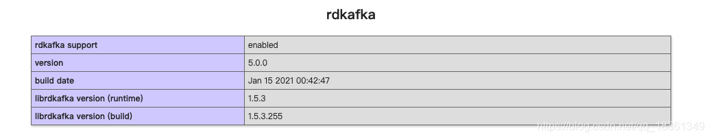 rdkafka