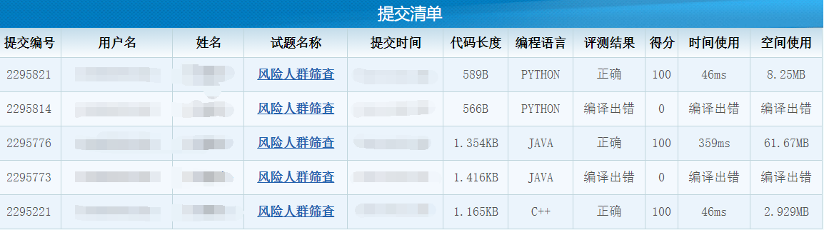 CSP-风险人群筛查Python-Java-C++实现(100分)