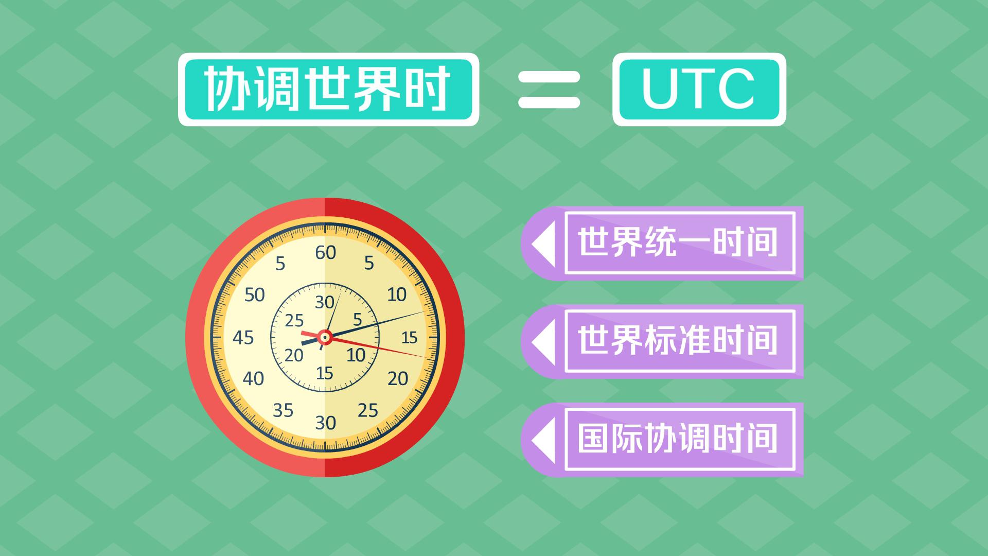 GMT UTC CST ISO 夏令时 时间戳，都是些什么鬼？