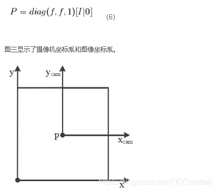 ここに写真の説明を挿入