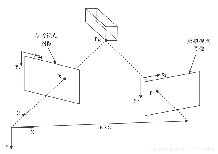 ここに写真の説明を挿入