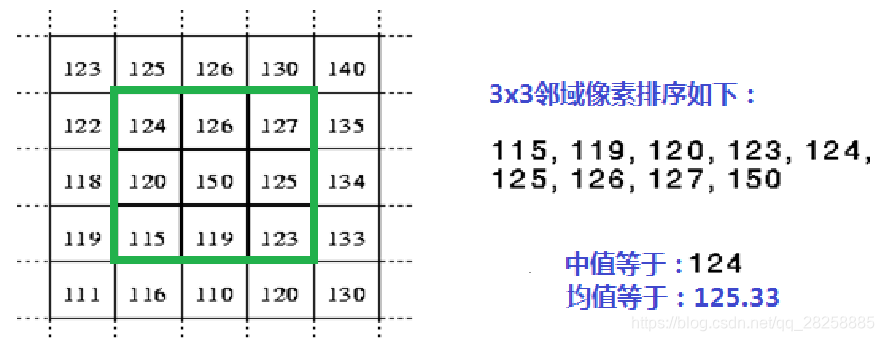 ここに画像の説明を挿入します