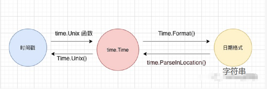 ![Insert the picture description here