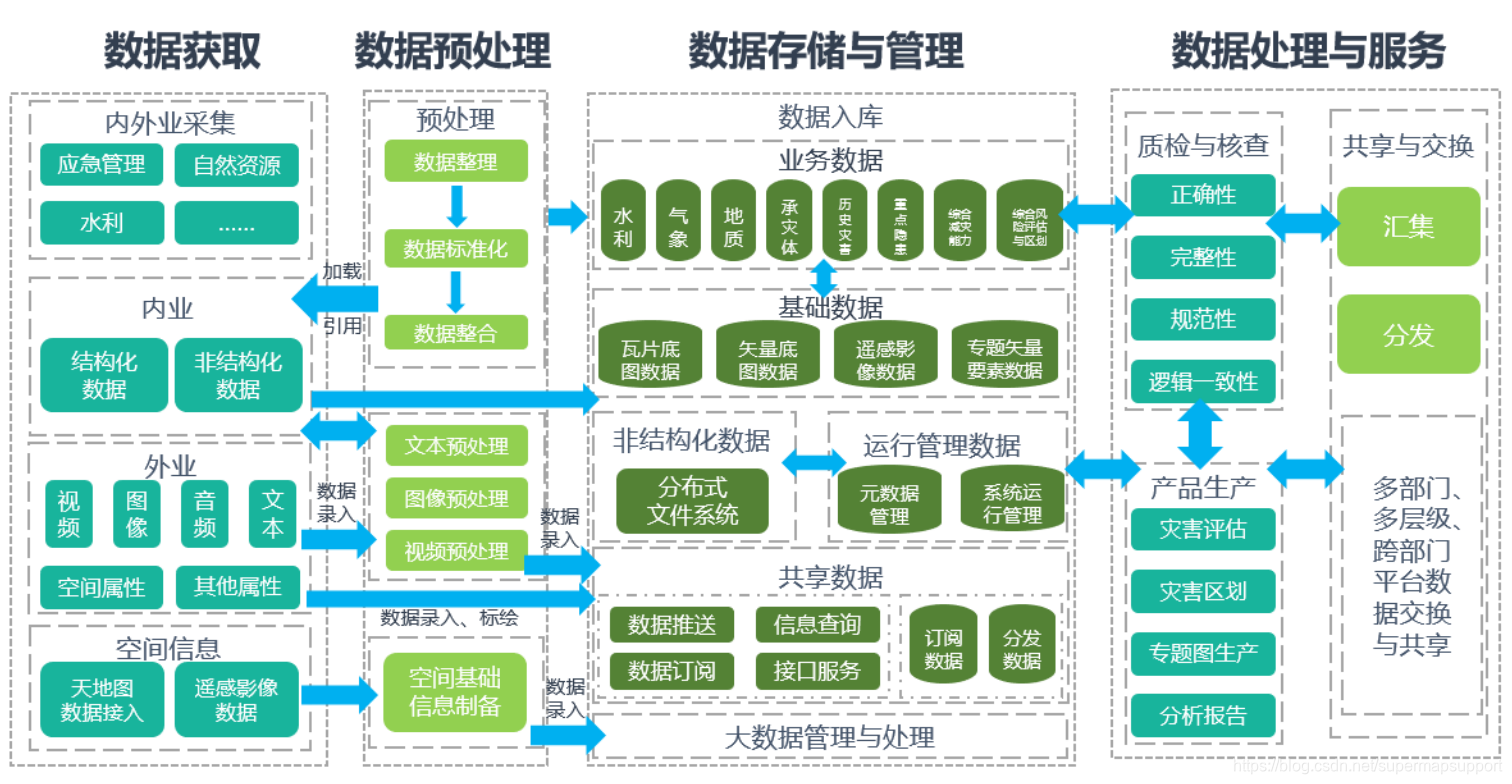 图片图片