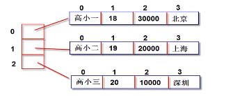 ここに写真の説明を挿入