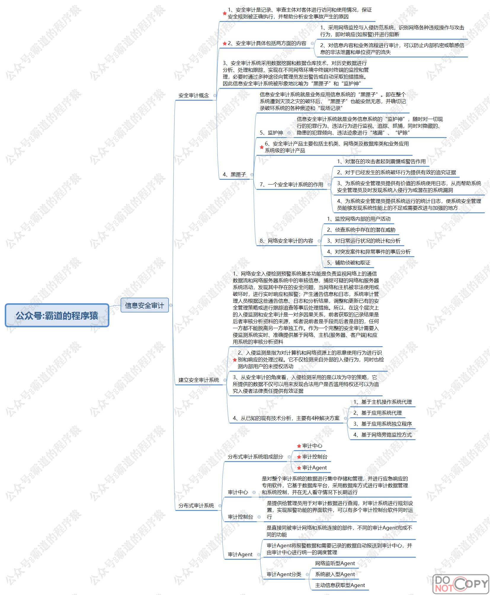 信息系统项目管理师-信息系统安全管理核心知识思维脑图