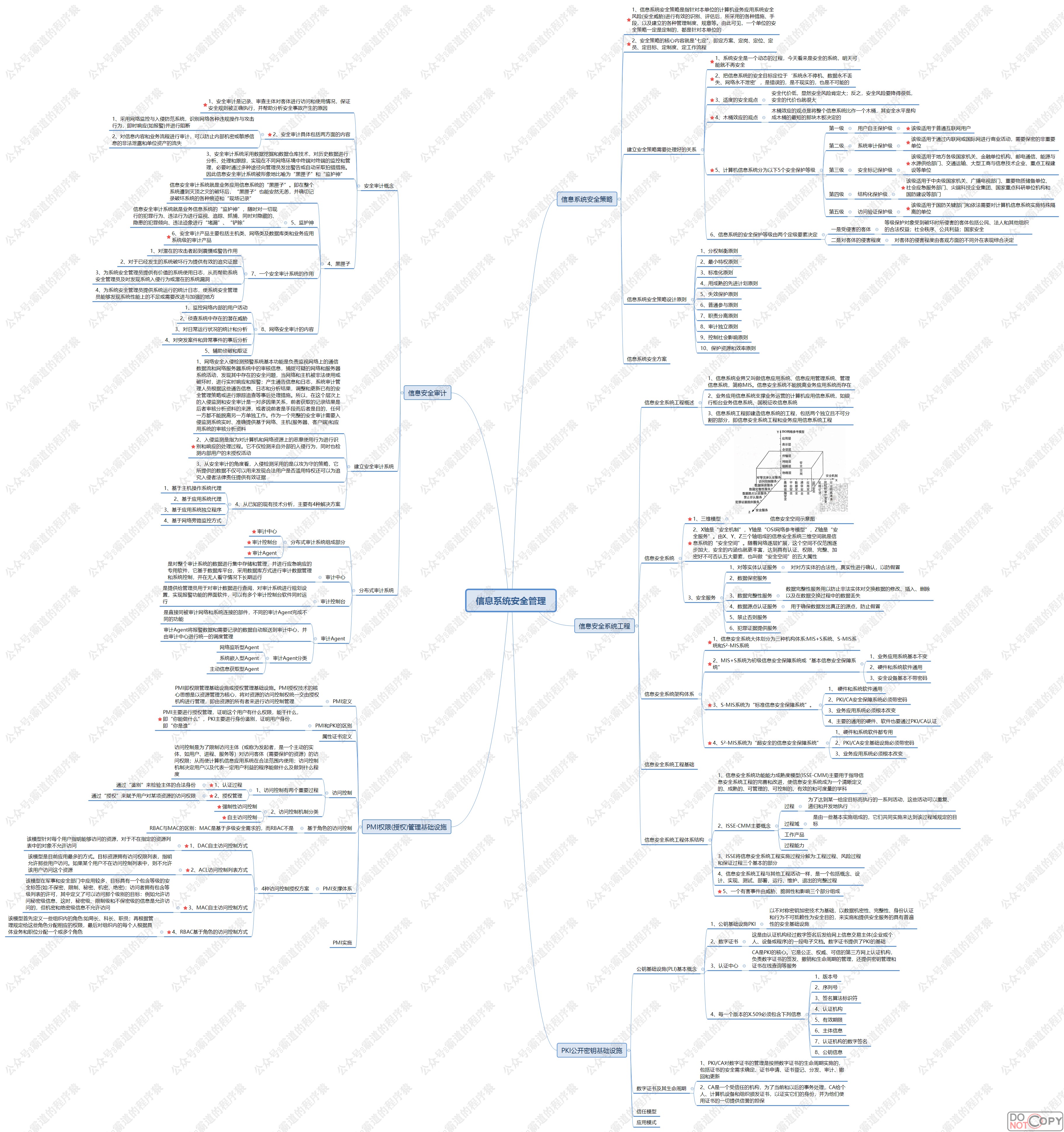 信息系统项目管理师-信息系统安全管理核心知识思维脑图