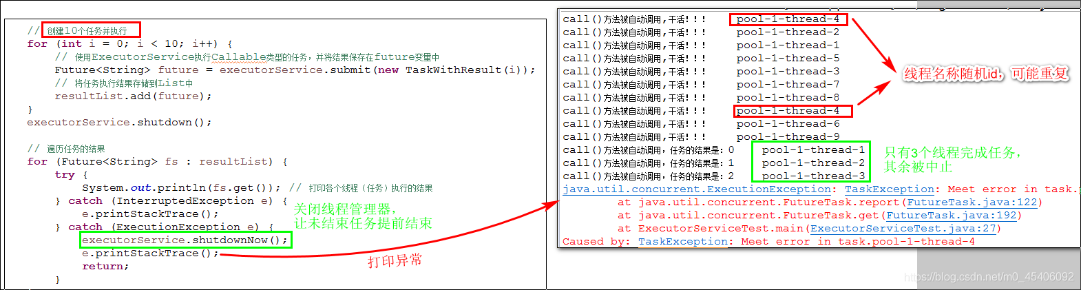 【线程 锁】ExecutorService的submit方法使用_executorservice.submit-CSDN博客