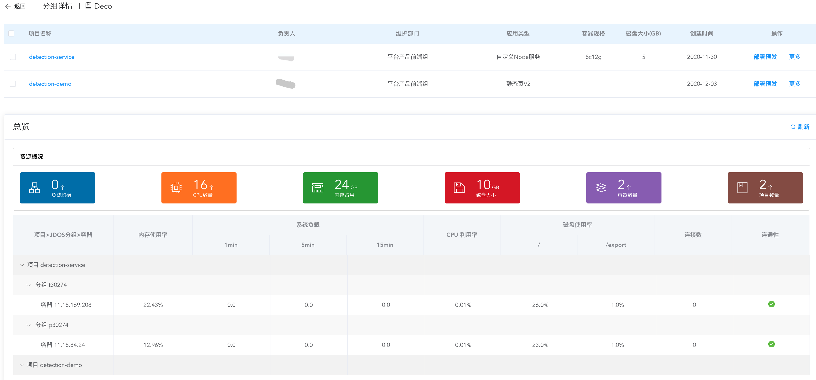 Talos 项目分组