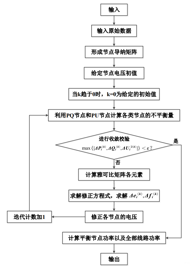 基于matpower的电力系统潮流计算原理及仿真设计 详细 Gentleheng的博客 程序员宅基地 程序员宅基地 基于matpower的电力系统潮流计算原理及仿真设计 详细 Gentleheng的博客 程序员宅基地 程序员宅基地