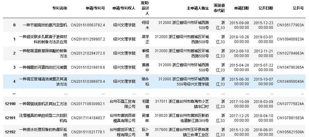 万方表面数据爬取