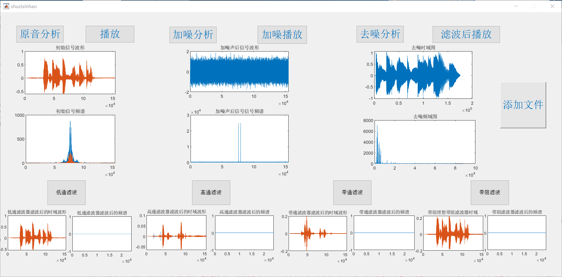 基于matlab的语音信号滤波处理_编写 matlab 程序,对音频文件进行滤波-CSDN博客