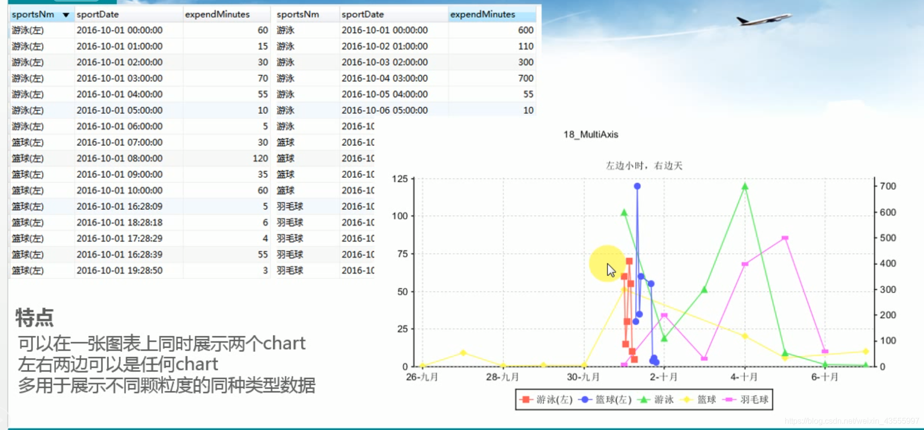 [外链图片转存失败,源站可能有防盗链机制,建议将图片保存下来直接上传(img-4Qu6NCIj-1610692658325)(F:\IReport.assets\image-20210115113020796.png)]