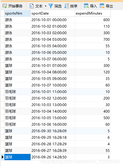 [外链图片转存失败,源站可能有防盗链机制,建议将图片保存下来直接上传(img-vFT6Z0c6-1610692658333)(F:\IReport.assets\image-20210115113634831.png)]