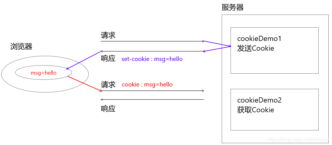 ここに画像の説明を挿入