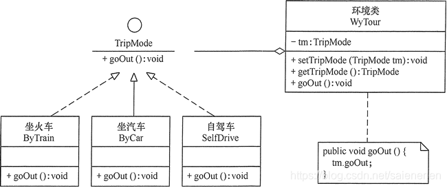 ここに画像の説明を挿入します