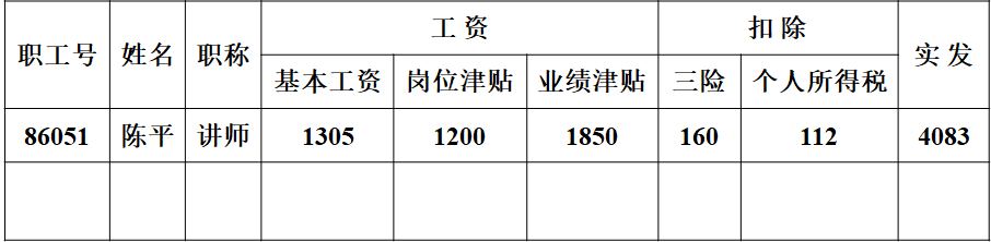 数据库的三种模型
