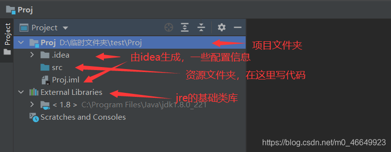 Project栏