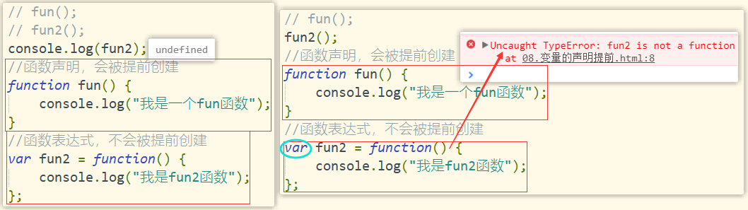 JavaScript基础08-day10【函数的返回值、实参、立即执行函数、方法、全局作用域、函数作用域、提前声明、this、工厂方法创建对象 ...
