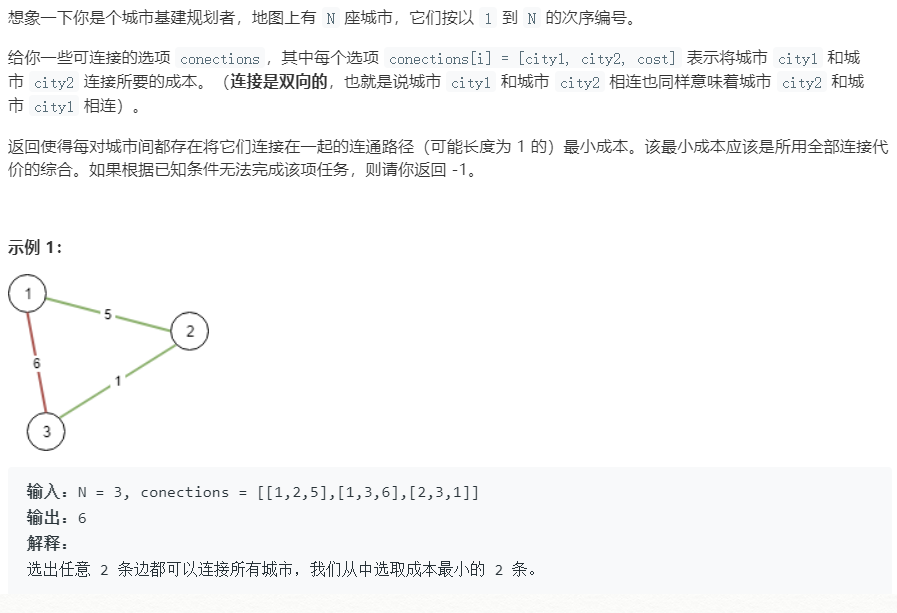 最小生成树 Leetcode1135 最低成本联通所有城市 Moeyang Csdn博客